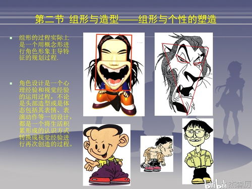 動漫角色設計精品集 創(chuàng)意與藝術(shù)的完美融合